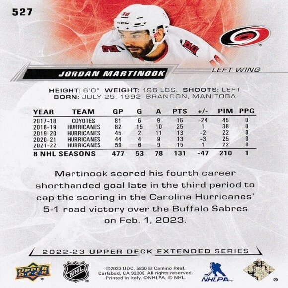 Jordan Martinook (Carolina) 2022/23 UD Extended Series Hockey Card - Number 527 - Picture 2 of 2
